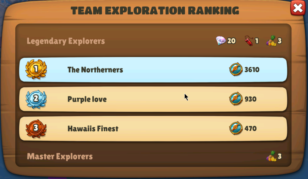 Competition Rankings Window